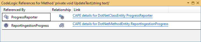 Example Method references detected by CodeLogic